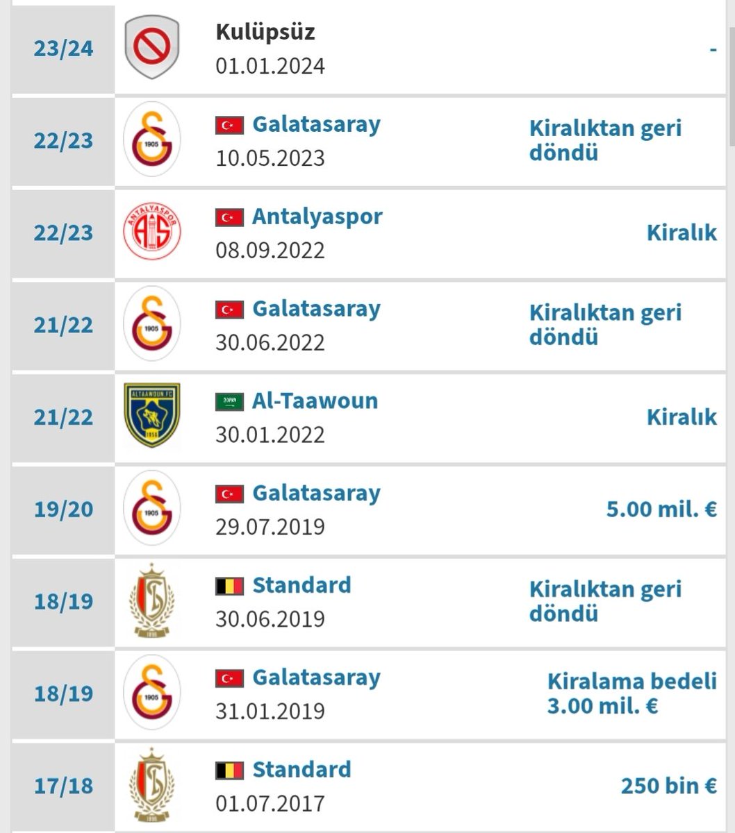 Eltun Bey tweet media
