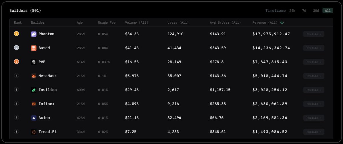 Ralph.goose tweet media