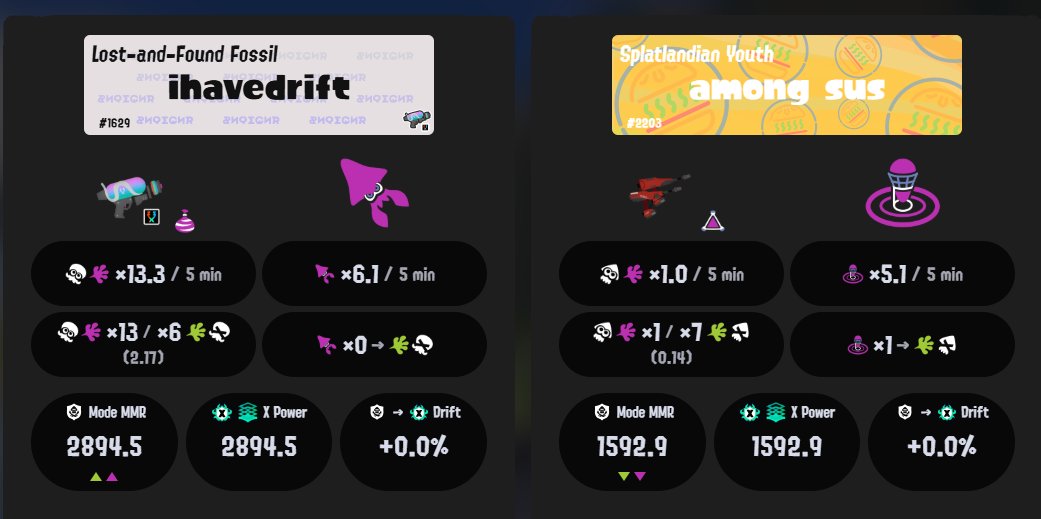 ZureMatt tweet media