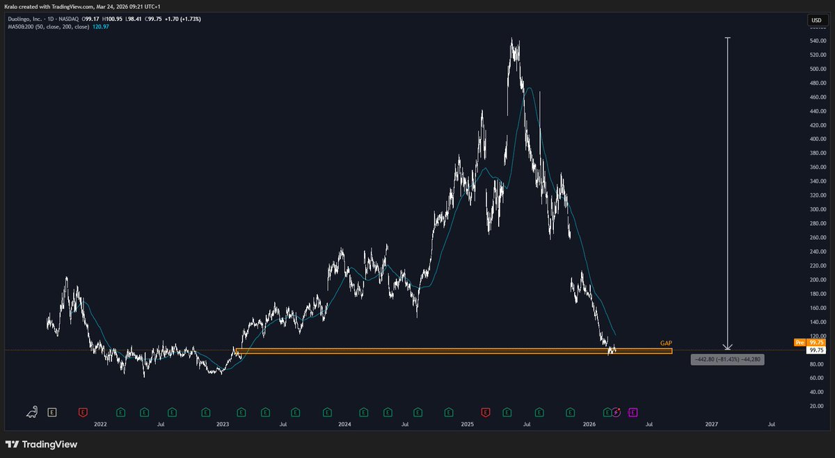 Jakub Kraľovanský Capital tweet media