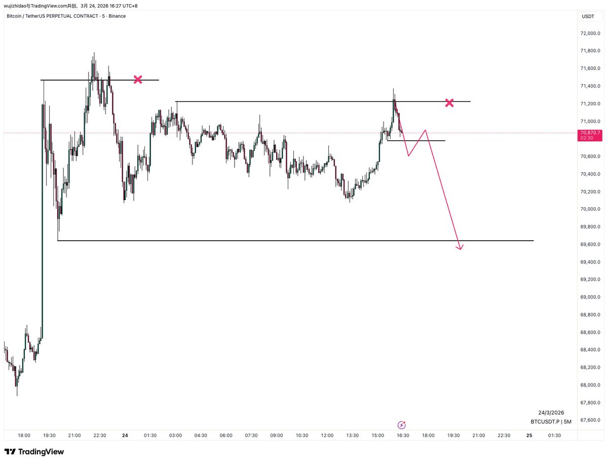 周大侠 tweet media