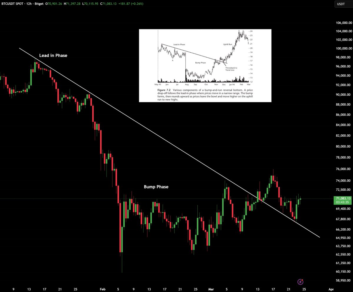 Max Crypto tweet media