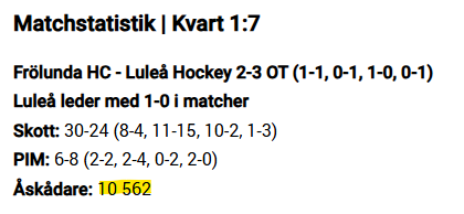 Archangelus 🏆🏆⭐️ tweet media