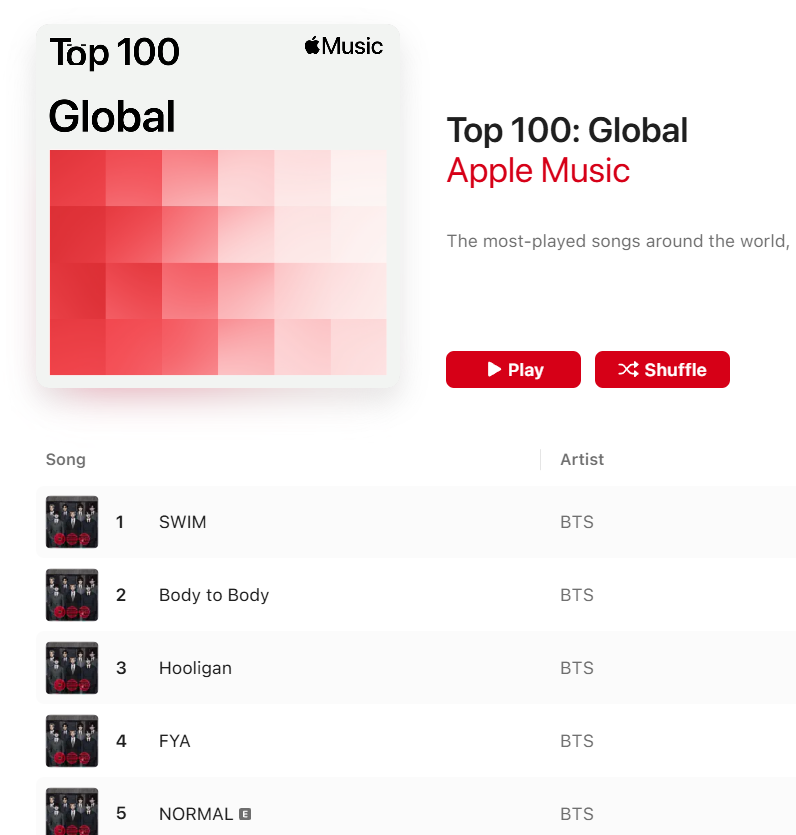 Yoon's Coffee⁷ ☕️ 슙 ARIRANG tweet media