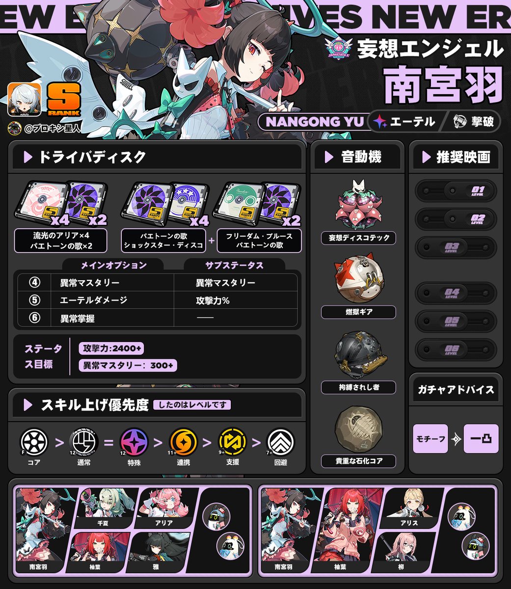 プロキシ星人【ゼンレスゾーンゼロ情報】 tweet media