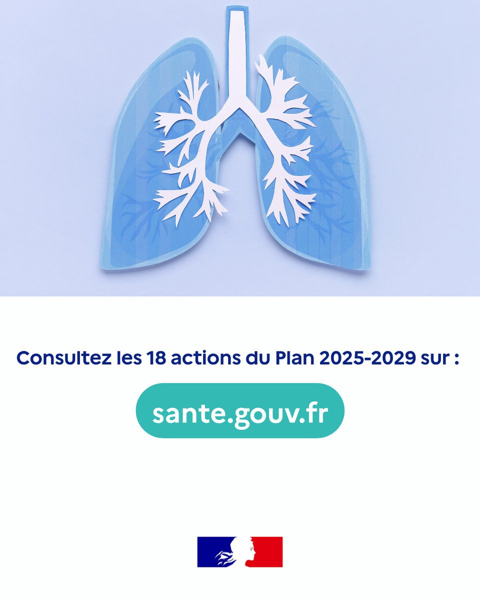 Ministère de la Santé tweet media