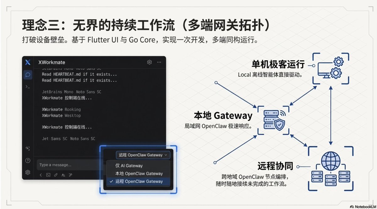 Haitao Pan tweet media
