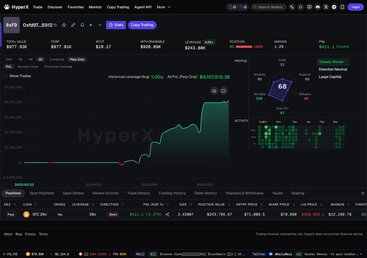 HyperX Trade Community tweet media