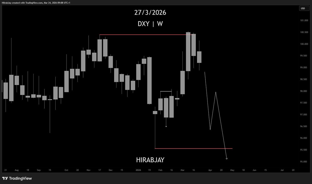 HirabJay🕯️ tweet media