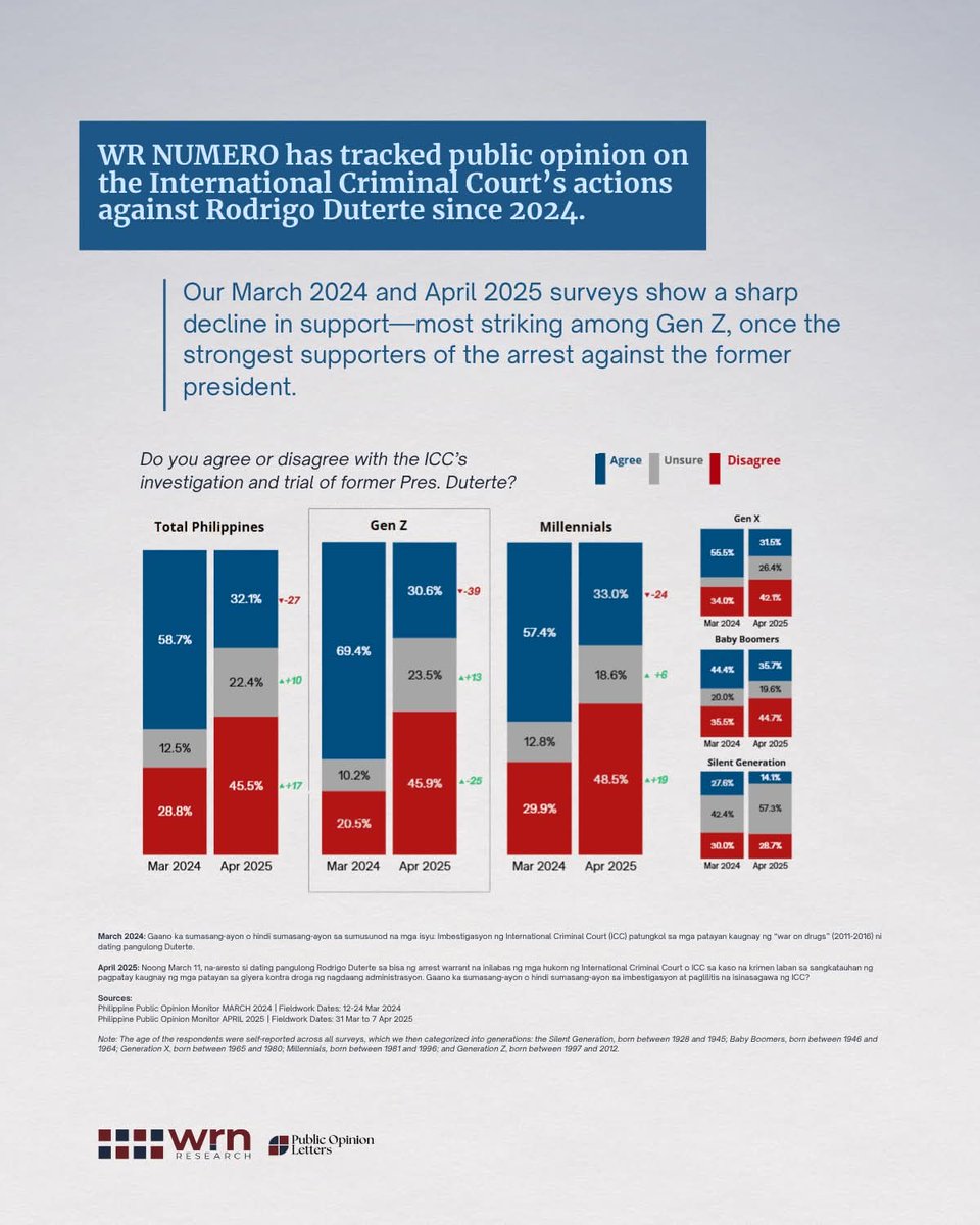 The PulPol Pundit - PH Politics & Business tweet media