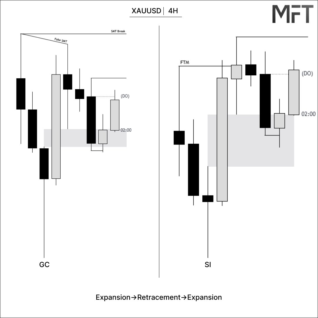 MFT_Michael_Futures_Trades tweet media