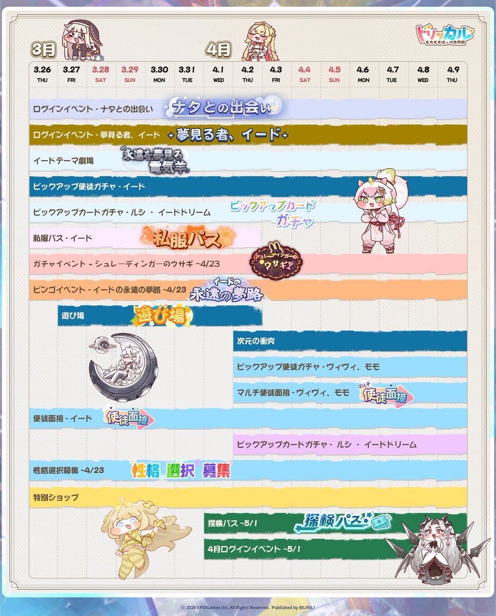 th0224's tweet photo. 修正前と修正後
無言削除からの修正するくらいなら一部誤記がありましたので〜位のポストした方が印象ええやろ https://t.co/ec5ds6ebZz
