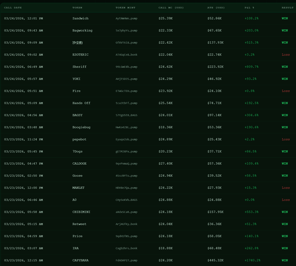 EmoX.bot tweet media