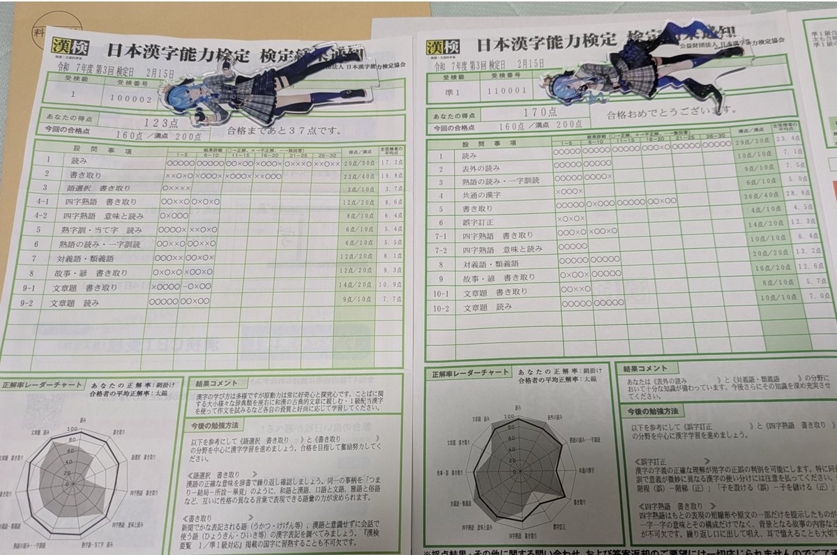 かいとうプリンヾ(๑╹◡╹)ノ” tweet media