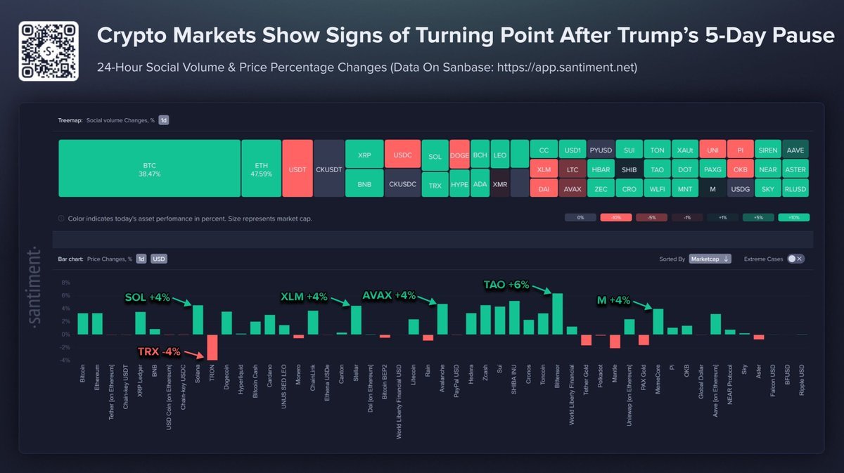Delta Exchange tweet media