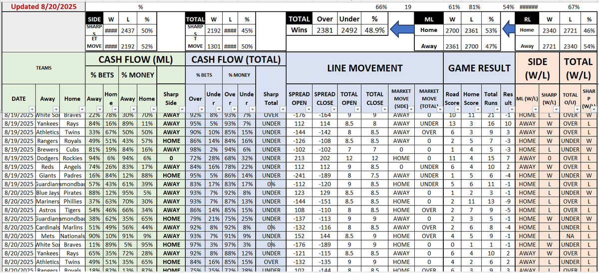 Troy Torrence tweet media