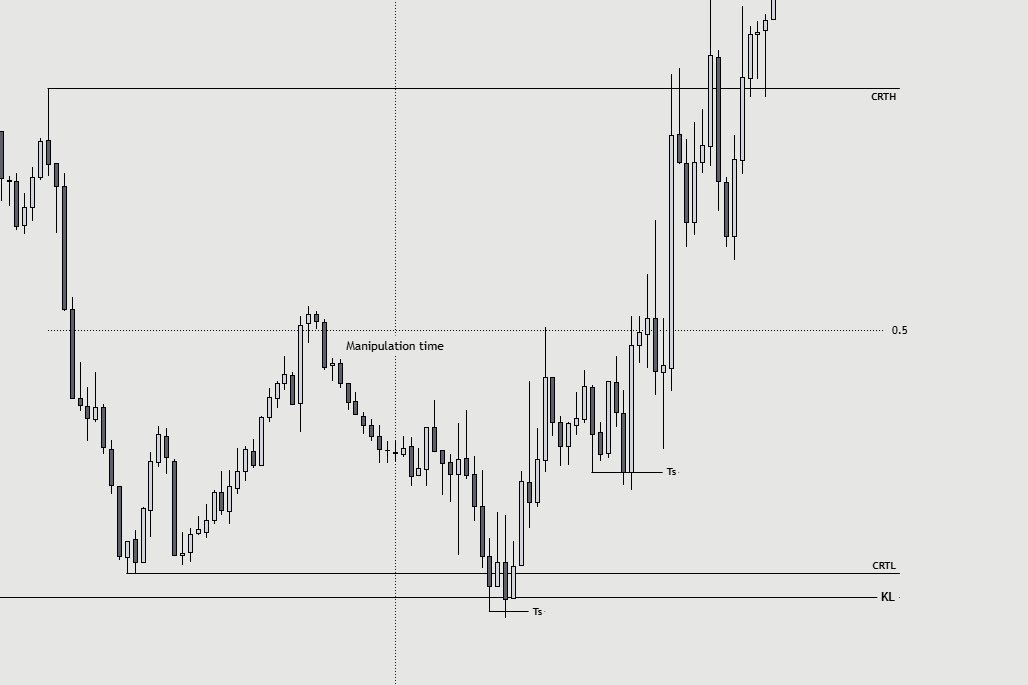 ZLATAN THE ALCHEMIST tweet media