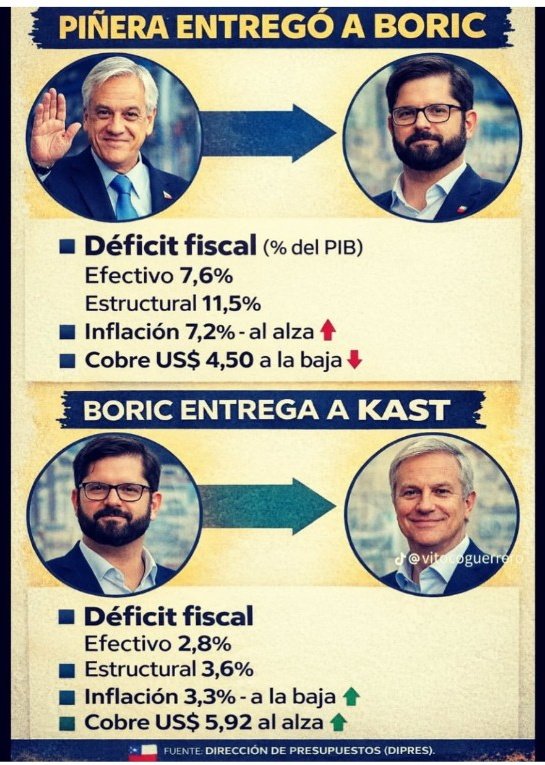 Crepusculario tweet media