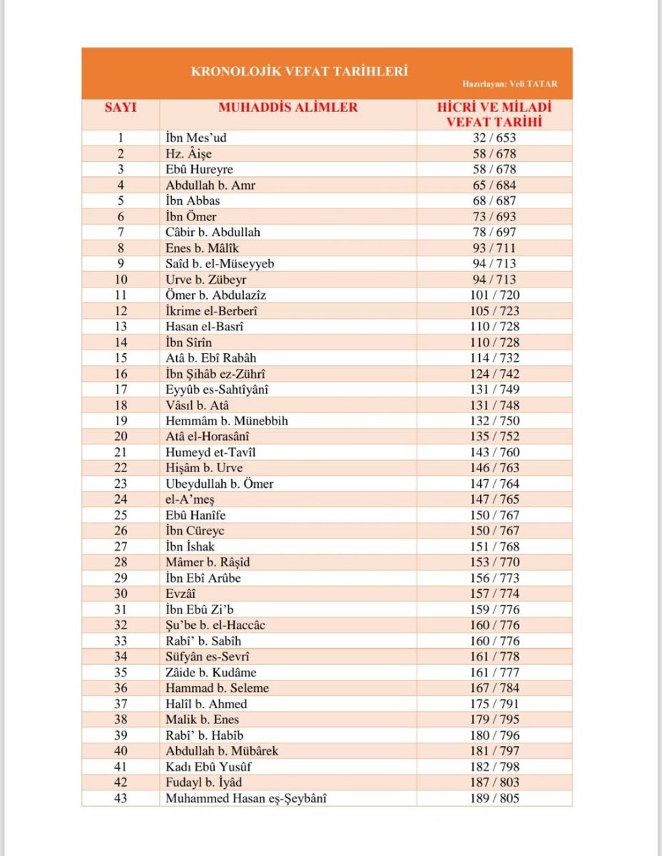 İbrahim KAYA tweet media