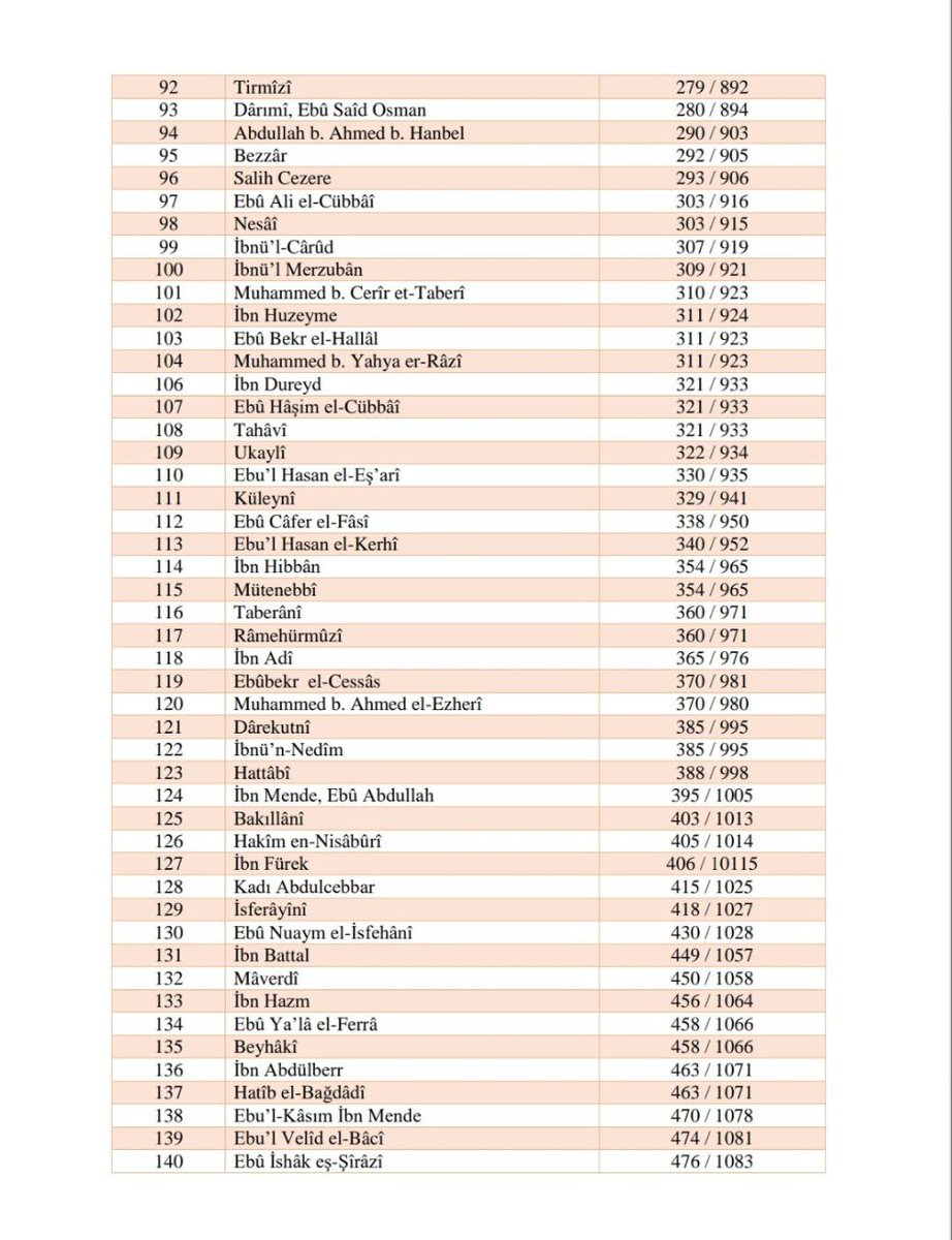 İbrahim KAYA tweet media