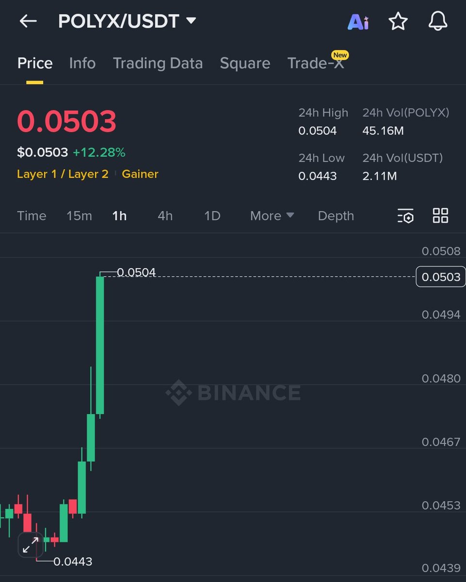 AR Crypto tweet media