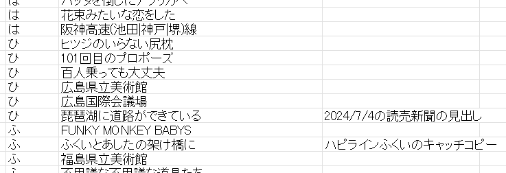 想像地図の人 tweet media