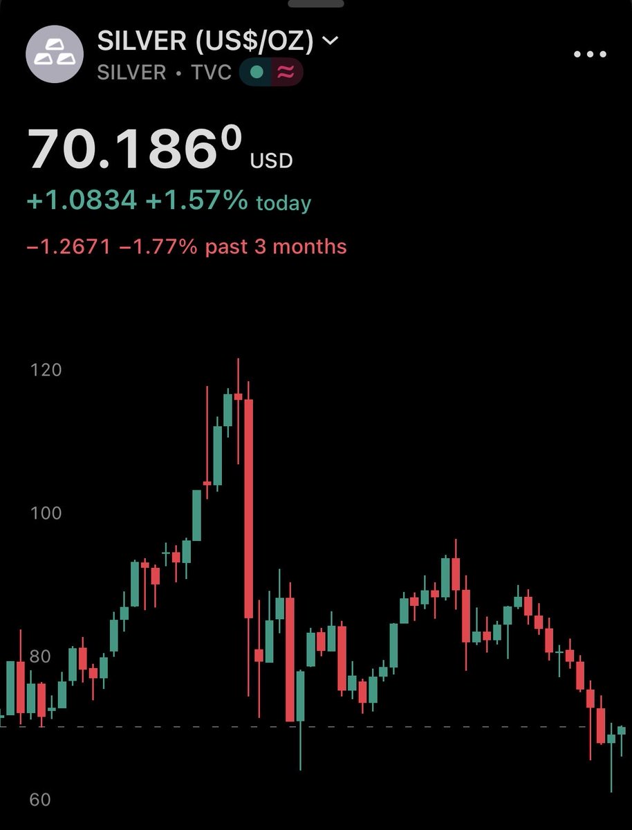 Make Gold Great tweet media