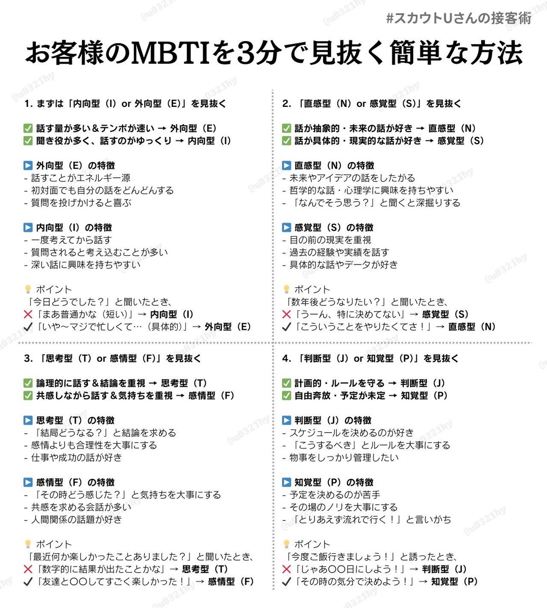 Uさん【銀座クラブ】 tweet media