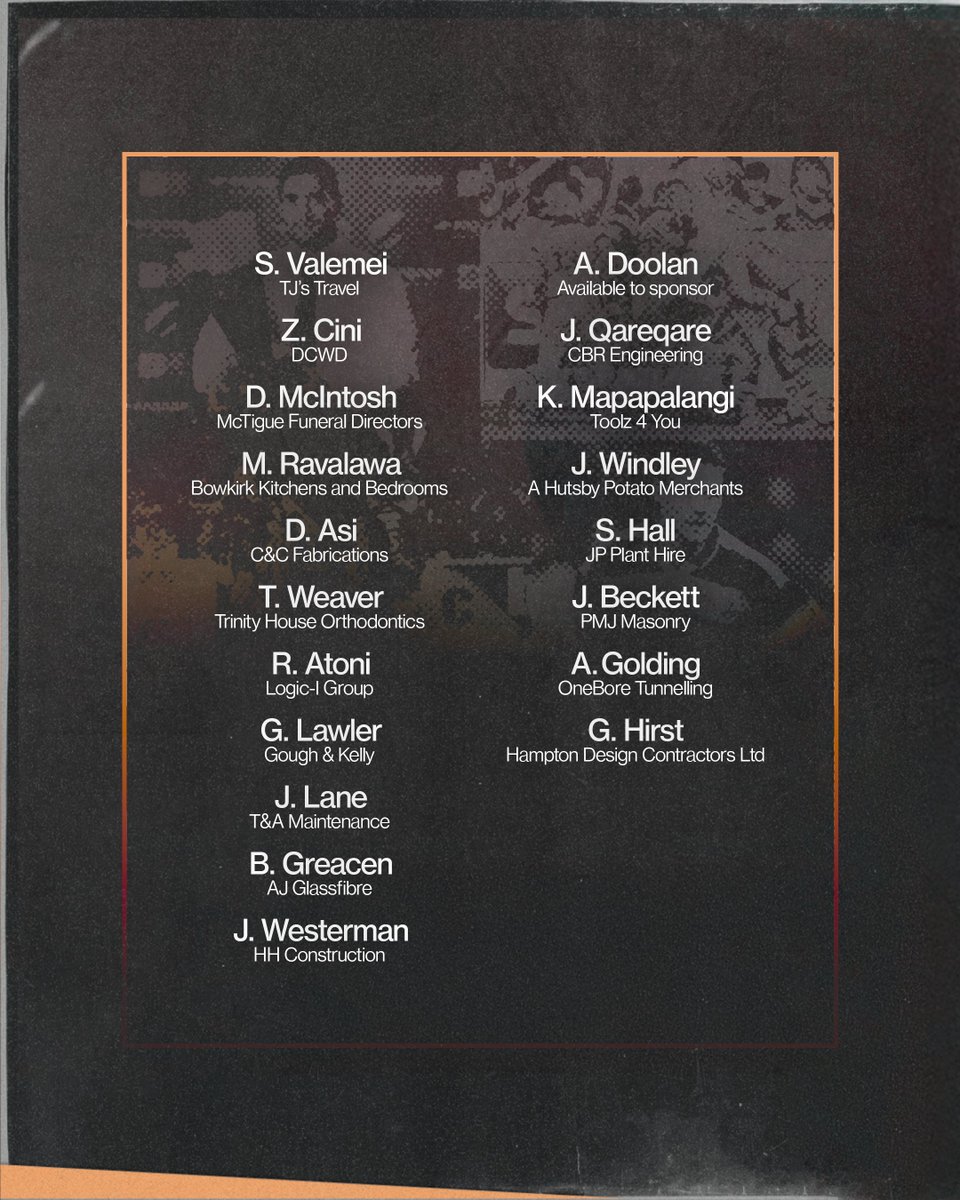 Castleford Tigers tweet media