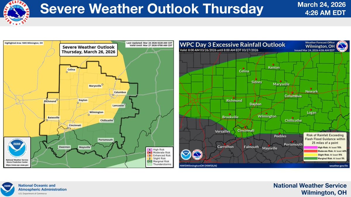 NWS Wilmington OH tweet media