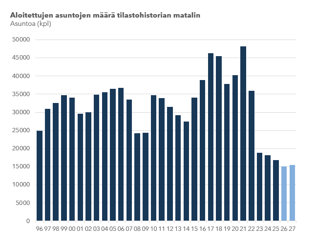 Merja Vuoripuro tweet media