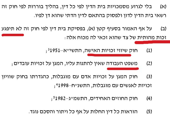 Nimrod Madrer נמרוד מדרר tweet media