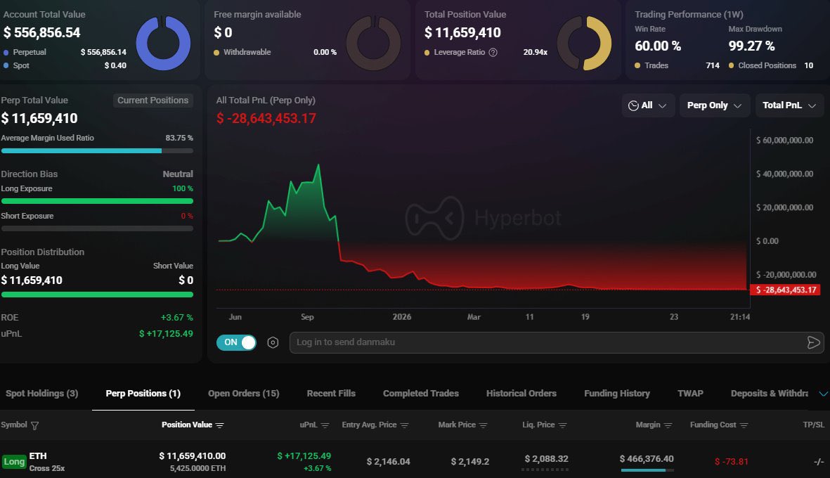 🌞Sunny哥 tweet media