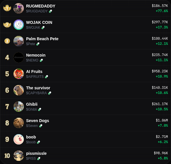 Cherry Trending tweet media