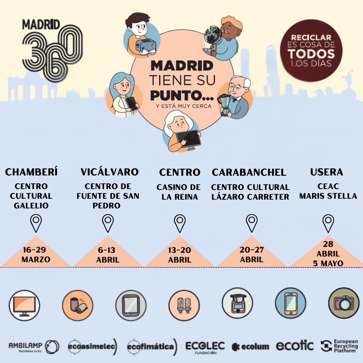 FundaciónEcofimática tweet media