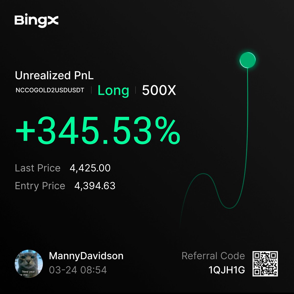 Manny (locked in arc) tweet media