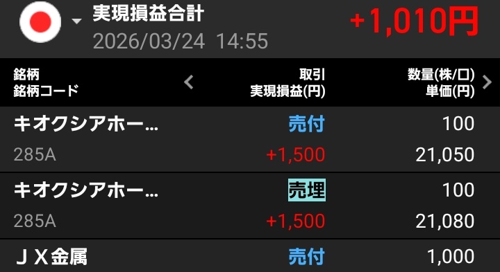 果名ショーイ🔰株初心者 tweet media