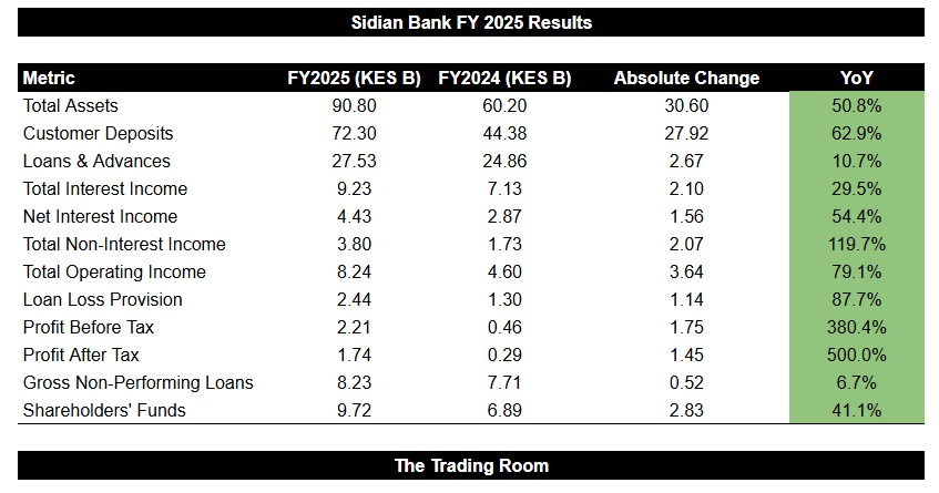 The Trading Room tweet media