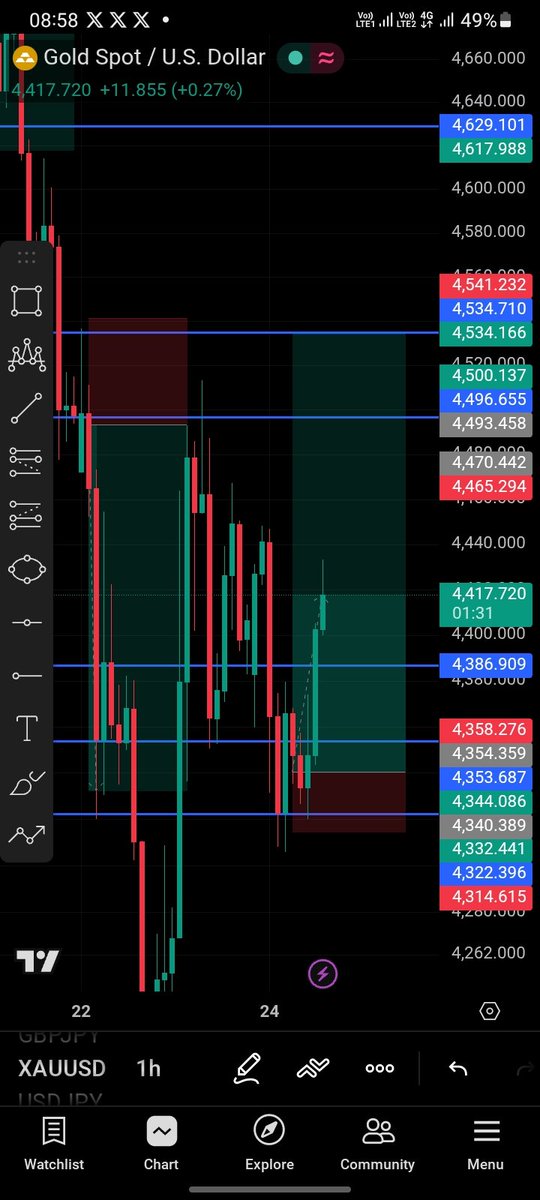 Edekin DESTINY tweet media