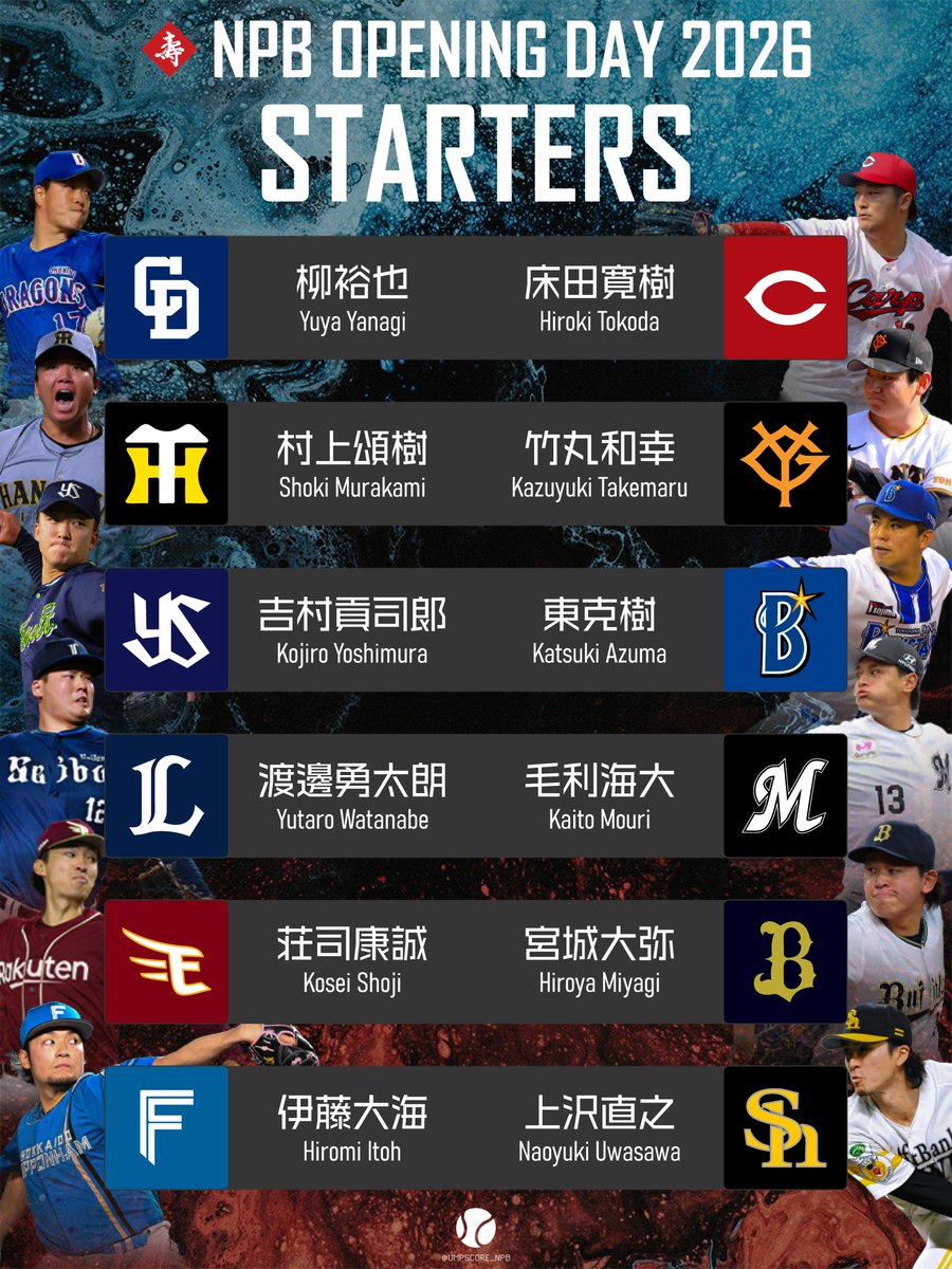 NPB Umpire Score tweet media