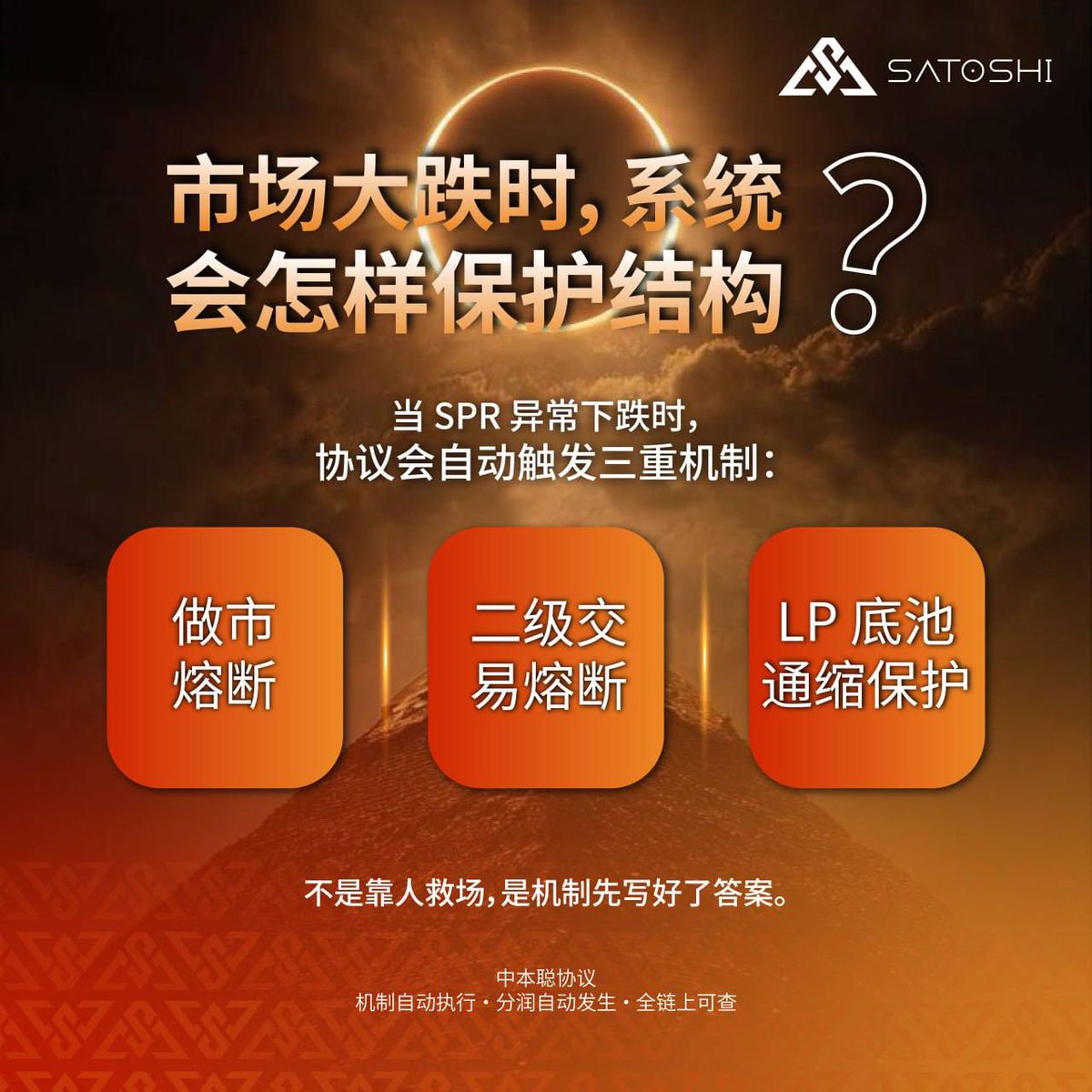 暴跌时，人会恐慌…
但代码从不犹豫💎

当 SPR 触发预警，三重保护机制将化作协议的“免疫系统”：
熔断 ｜ 保护 ｜ 通缩

在波动中沉淀价值，
在机制中见证确定性🔥

#去中心化 #Web3 #SatoshiProtocol #中本聪协议 #LP上锁