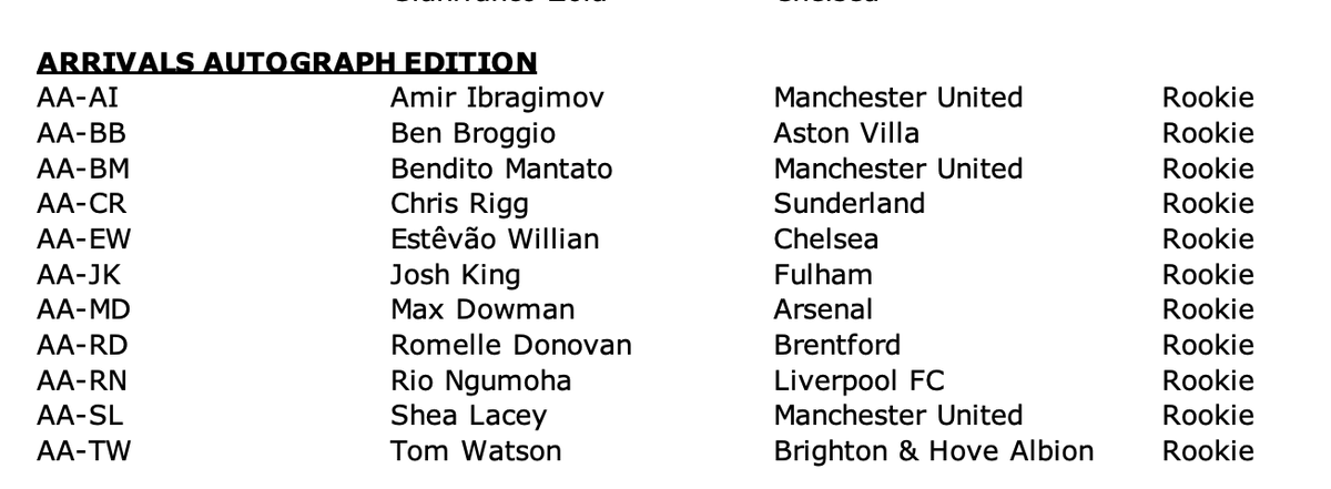 Rabona Cards tweet media