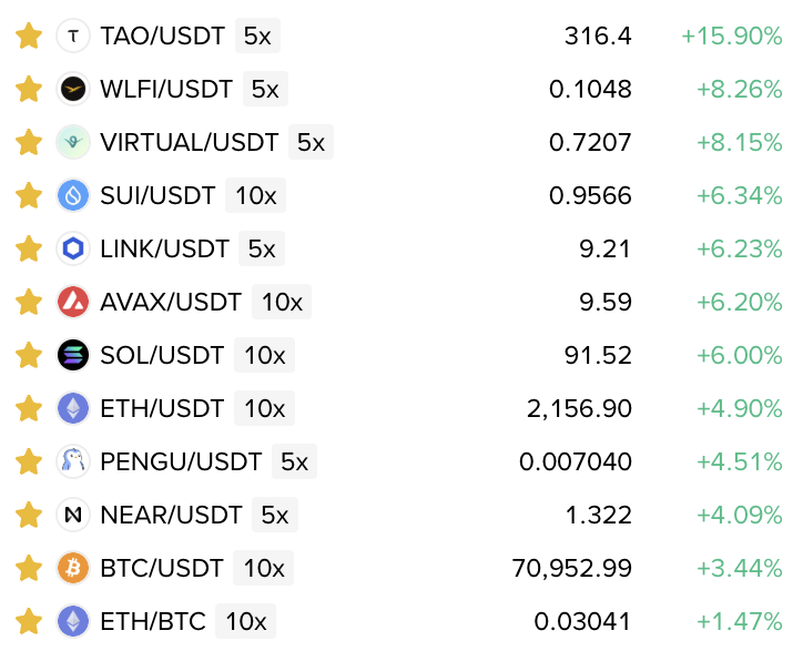Satoshi Flipper tweet media