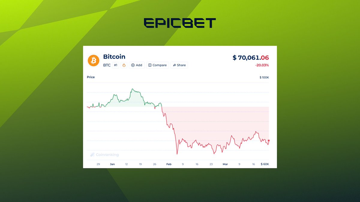 Epicbet tweet media