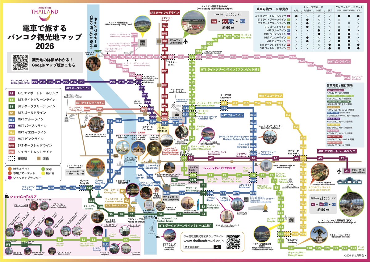 タイ国政府観光庁 tweet media
