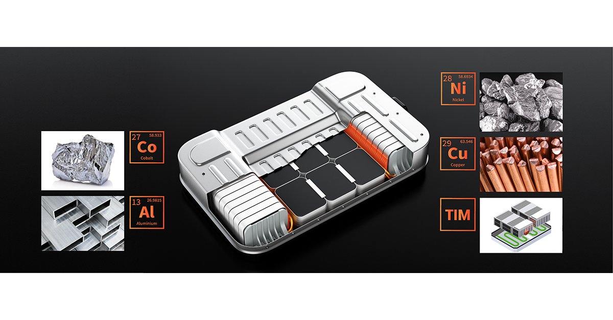 Electric Vehicles Research tweet media