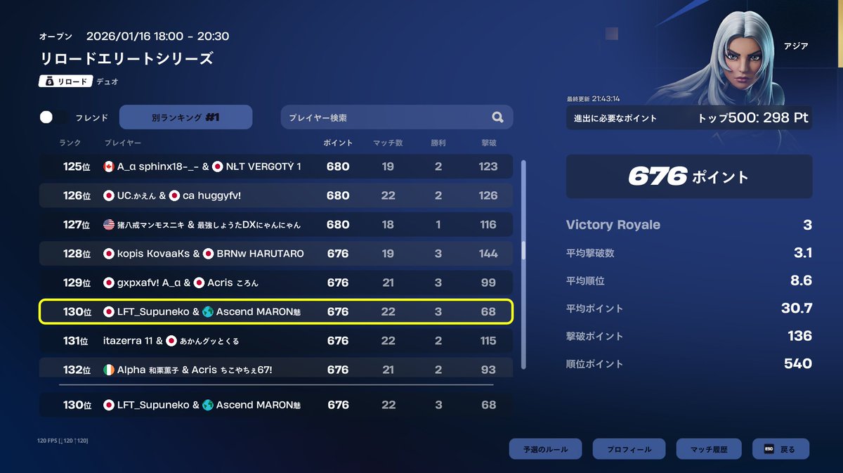 Ascend supuneko tweet media