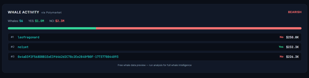 Blockcircle Indonesia tweet media