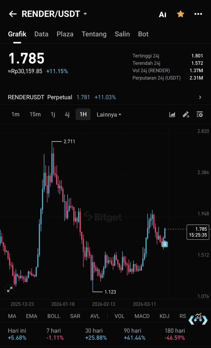 Domba.Eth tweet media