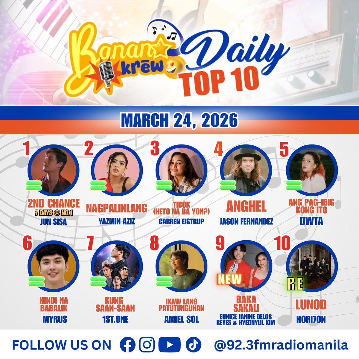 92.3 FM Radio Manila tweet media